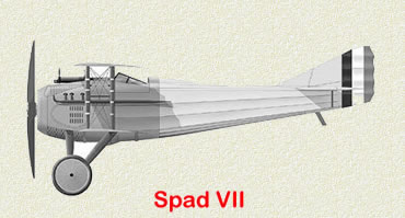 Spad VII